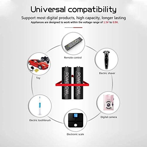 POWEROWL Rechargeable AA Batteries with Charger  8 Pack of 2800mAh High Capacity Low Self Discharge Ni MH Double A Batteries with Smart 8 Bay Battery Charger  USB Fast Charging  Independent Slot 