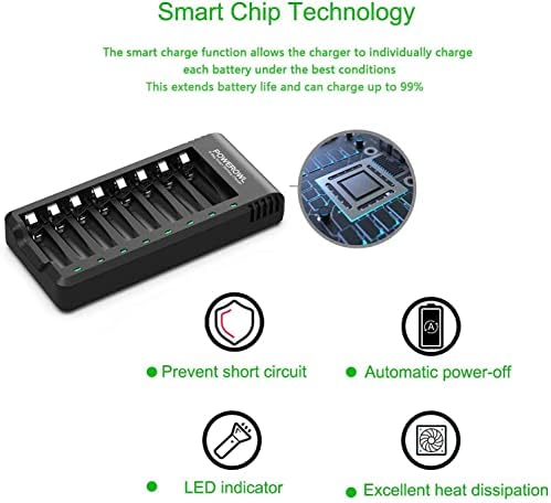 POWEROWL Rechargeable AA Batteries with Charger  8 Pack of 2800mAh High Capacity Low Self Discharge Ni MH Double A Batteries with Smart 8 Bay Battery Charger  USB Fast Charging  Independent Slot 