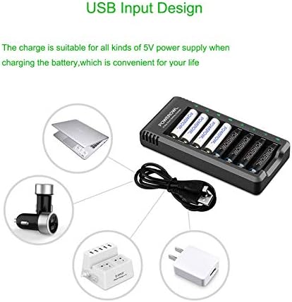POWEROWL Rechargeable AA Batteries with Charger  8 Pack of 2800mAh High Capacity Low Self Discharge Ni MH Double A Batteries with Smart 8 Bay Battery Charger  USB Fast Charging  Independent Slot 
