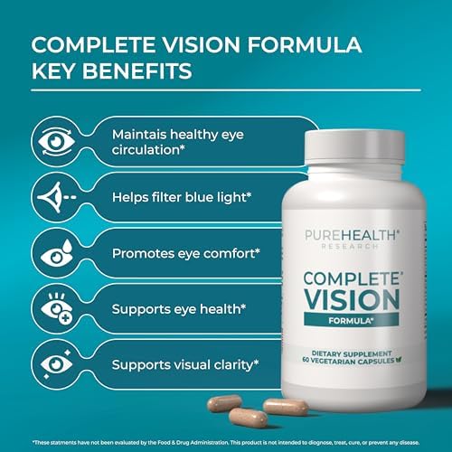 PUREHEALTH RESEARCH Complete Vision Formula   Eye Vitamins & Mineral Supplement   Lutein and Zeaxanthin Supplements for Men & Women   with Eyebright Herb  Zinc  Copper  Bilberry & More   60 Capsules