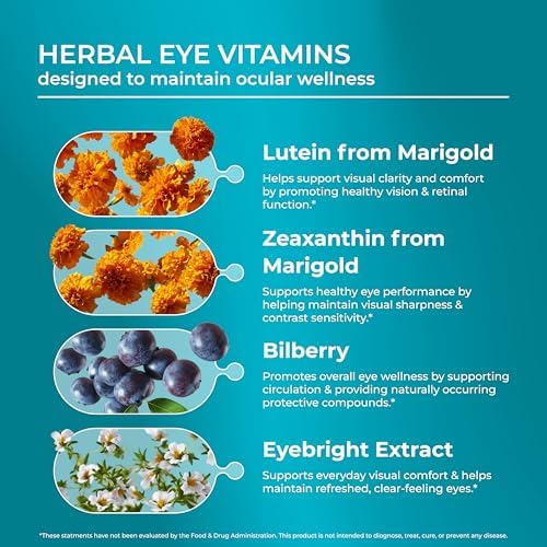PUREHEALTH RESEARCH Complete Vision Formula   Eye Vitamins & Mineral Supplement   Lutein and Zeaxanthin Supplements for Men & Women   with Eyebright Herb  Zinc  Copper  Bilberry & More   60 Capsules