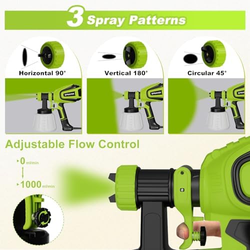 Paint Sprayer  700W HVLP Spray Gun with Cleaning & Blowing Joints  4 Nozzles and 3 Patterns  Easy to Clean  for Furniture  Cabinets  Fence  Walls  Door  Garden Chairs etc  VF803