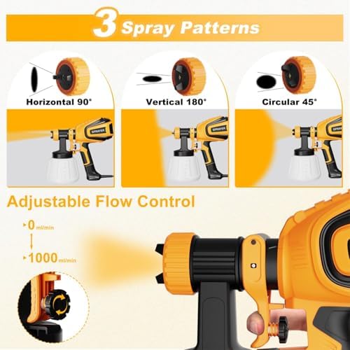 Paint Sprayer  700W HVLP Spray Gun with Cleaning & Blowing Joints  4 Nozzles and 3 Patterns  Easy to Clean  for Furniture  Cabinets  Fence  Walls  Door  Garden Chairs etc  VF803
