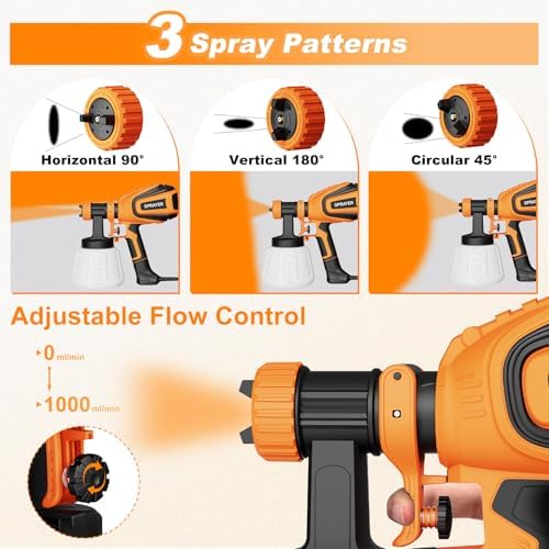 Paint Sprayer  700W HVLP Spray Gun with Cleaning & Blowing Joints  4 Nozzles and 3 Patterns  Easy to Clean  for Furniture  Cabinets  Fence  Walls  Door  Garden Chairs etc  VF803