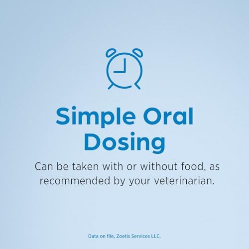 Producto agotado - Palladia  toceranib Phosphate  for Dogs  10 mg  Blue   30 Tablets