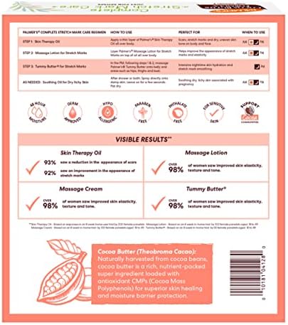 Palmers Cocoa Butter Formula Pregnancy Skin Care Kit for Stretch Marks and Scars  Dermatologist Approved  Gift for Mom to Be  4 Piece Full Size Set