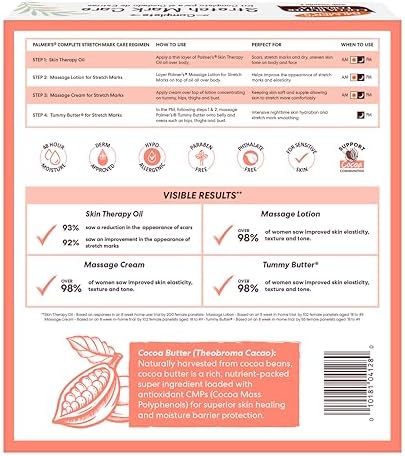 Palmers Cocoa Butter Formula Pregnancy Skin Care Kit for Stretch Marks and Scars  Dermatologist Approved  Gift for Mom to Be  4 Piece Full Size Set