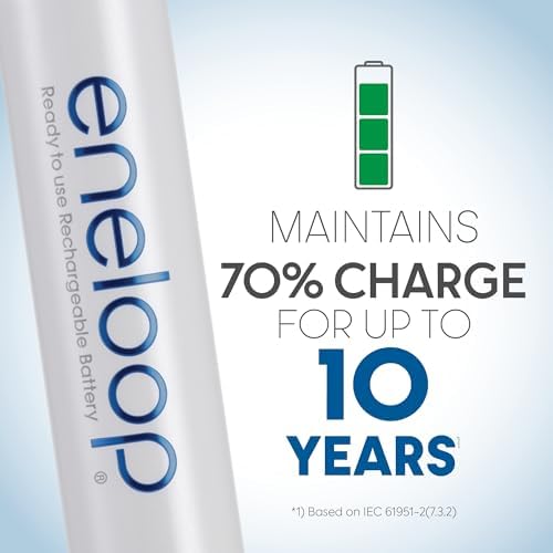 Panasonic K KJ55MC84CZ eneloop Power Pack; 8AA  4AAA  and Advanced Battery 3 Hour Quick Charger