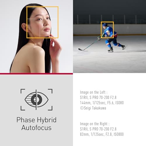Panasonic LUMIX S1RII Full Frame Mirrorless Digital Camera  Hybrid Model Featuring a 44 3MP Full Frame Sensor and LUMIXs First Ever 8K Digital Camera Video Recording   DC S1RM2