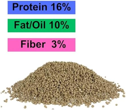 Perle Morbide White Soft Food for Canaries  Finches  Siskins  Goldfinches  Waxbills   Protein Rich Mini Morsels  Easy to Prepare with Water or Eggfood Mix 1Kg