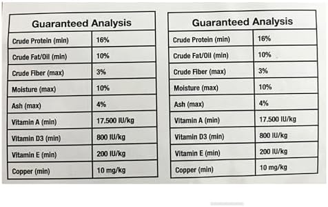 Perle Morbide White Soft Food for Canaries  Finches  Siskins  Goldfinches  Waxbills   Protein Rich Mini Morsels  Easy to Prepare with Water or Eggfood Mix 5Lb