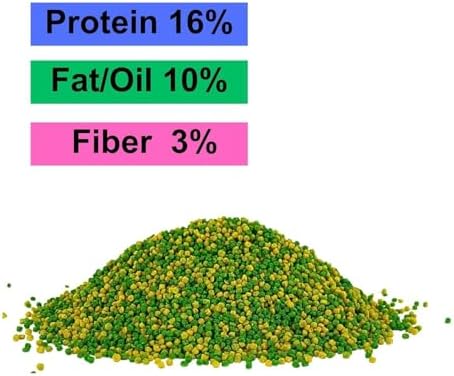 Perle Morbide Yellow Green Soft Bird Food 1Kg   Comida para Pajaritos  Complete Extruded Diet for Canaries  Finches  Parakeets  Goldfinches  Lady Gouldians   Vitamin Rich & Digestible Formula