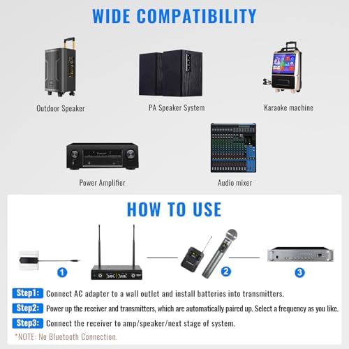 Phenyx Pro Wireless Microphone System Metal Wireless Mic Set w/Handheld/Bodypack/Headset/Lapel Mics 2 x 30 UHF Frequencies  200 ft Range  Cordless Mic for Singing  Karaoke  Church  PTU 52 1H1B 