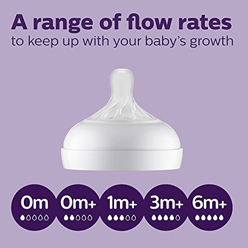 Philips AVENT SCD838/02 - Biberón natural con boquilla de respuesta natural, juego de regalo para bebé recién nacido, SCD838/02
