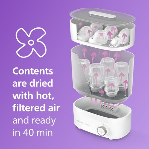 Philips Avent Baby Bottle Sterilizer and Dryer Premium  Removes 99 9  of Bacteria  Chemicals Free  Capacity 6 Bottles/Teats/Accessories  Modular Space Saving Design  Model SCF293