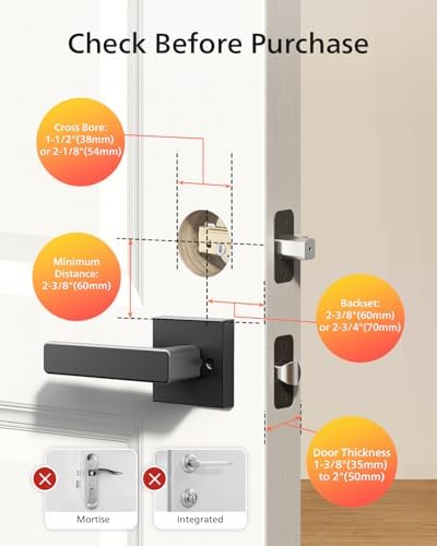 Philips Front Door Lock Set  Electronic Fingerprint Lock with 2 Lever Handles  Keyless Entry Door Lock with Handles  Auto Locking  Fingerprint Unlock  Touchscreen Keypad with Key
