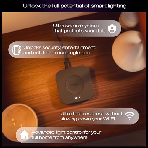 no se encuentra dispoblie  - Philips Hue Bridge Pro  Smart Light Hub  Wireless  Advanced Encryption  Supports 150  Lights & 50  Accessories  Works with Apple Home  Alexa  Google  Samsung SmartThings