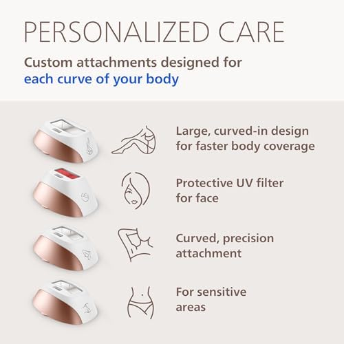 Philips Lumea 9000 Series IPL Hair Removal Device Permanent Laser Hair Reduction for Women & Men  Easy and Comfortable Use at Home  SenseIQ  4 Attachments for Body  Face  Bikini & Underarms  BRI984/03