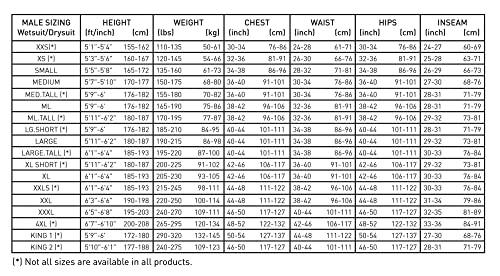 Pinnacle 5mm Mens Cruiser Wetsuit