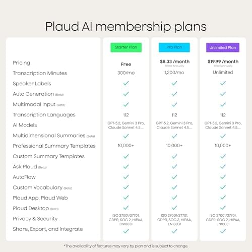 Plaud Note AI Voice Recorder  Voice Recorder w/Case  App Control  AI Transcribe & Summarize  Support 112 Languages  64GB  Audio Recorder for Lectures  Meetings  Calls  Interview  Non Pro Version