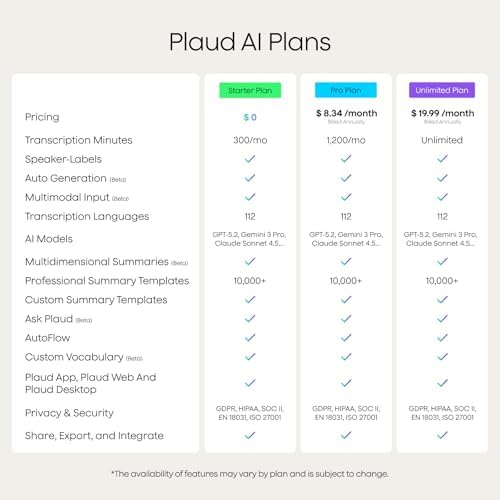 Plaud Note Pro AI Voice Recorder  Transcribe & Summarize with AI  App Control  Note Taker for Meetings & Calls  Supports 112 Languages  Ultra Slim w/InstantView Display  Case Included  Black