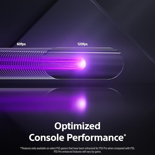 PlayStation 5 Pro Console   2TB