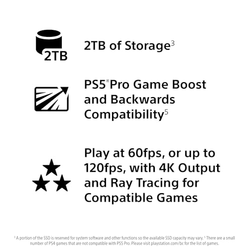 PlayStation 5 Pro Console   2TB