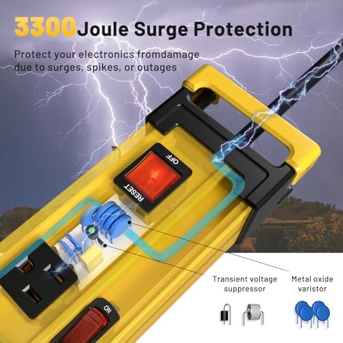 Plugn 12 Outlet 3300J Surge Protector Power Strip Individual Switches 9FT/14AWG/15AMP/1875W Power Cord Heavy Duty Metal Power Strip with Cord Manager for Workshop Garage Shop 2 Packs
