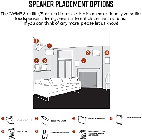 Polk Audio OWM3 Compact Satellite Speaker   4 Pack  Black