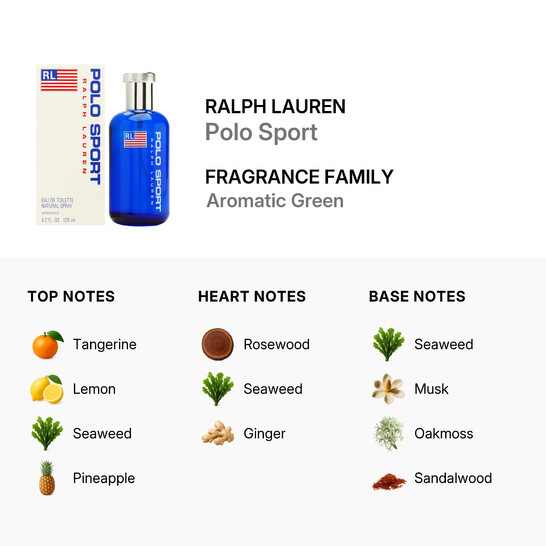 Polo Sport / EDT Spray 4 2 oz  m 