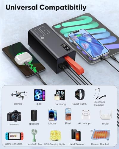 Portable Charger 90000mAh Battery Pack High Capacity  30W Fast Charging Power Bank USB C PD 3 0  5 Output 2 Input Portable Battery Charger with LED Display Large Powerbank for Outdoor Camping Travel