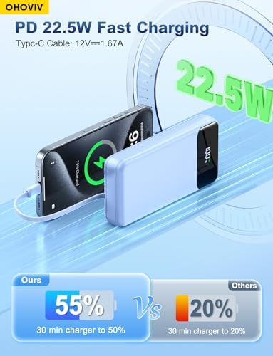 Portable Charger Power Bank 50000mAh Battery Pack  22 5W Fast Charging PowerBank with Built in Cables Travel Camping Essential USB C Portable Phone Charger for iPhone Samsung Pixel Android iPad
