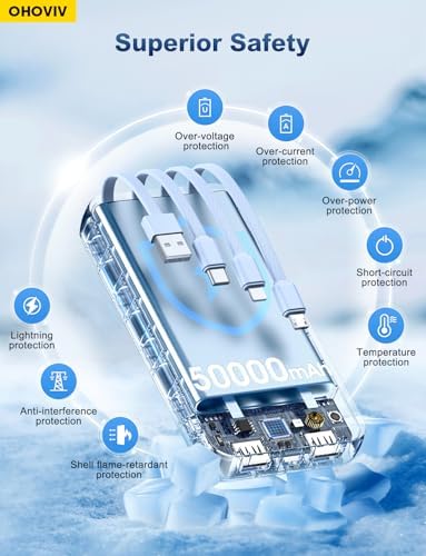 Portable Charger Power Bank 50000mAh Battery Pack  22 5W Fast Charging PowerBank with Built in Cables Travel Camping Essential USB C Portable Phone Charger for iPhone Samsung Pixel Android iPad