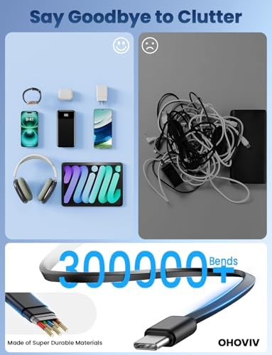 Cargador portátil, banco de energía de 50000 mAh con cables incorporados, paquete de batería de carga rápida de 22.5W, cargador de teléfono portátil para viajes y camping esencial, PowerBank