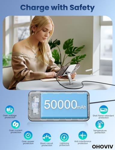 Cargador portátil, banco de energía de 50000 mAh con cables incorporados, paquete de batería de carga rápida de 22.5W, cargador de teléfono portátil para viajes y camping esencial, PowerBank