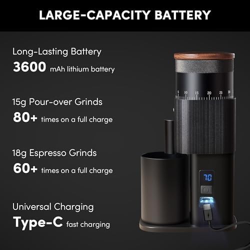 Portable Electric Burr Coffee Grinder Wirsh Geimori T38 with 3600mAh Battery& Stepless Adjustment for Espresso Pour Over French Press  Single Dose  Fast USB C Charging  Travel & Home Use