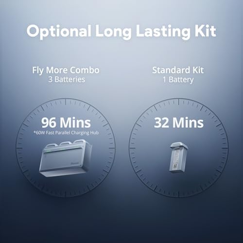 Potensic ATOM 2 Drone with Camera for Adults 4K Video  8K Photo  Under 249g  3 Axis Gimbal  10KM Transmission  AI Track  Vertical Shooting  AI Night Shot  QuickShots  Fly More Combo  96 Min Flight 