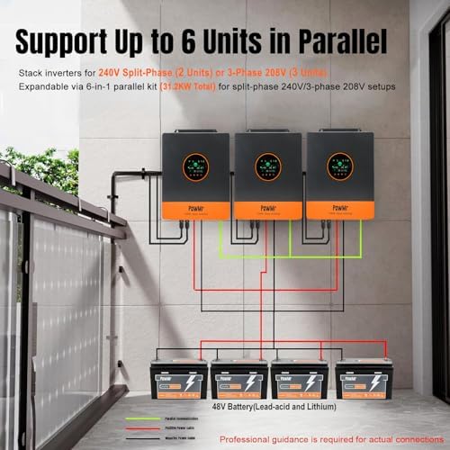 PowMr Solar Inverter 5000W 48Vdc to 110Vac  5200W Split Phase Solar Inverter Built in 100A MPPT Controller   Max PV Input 6KW 500VOC   Support 6 Units Parallel and Batteryless Run