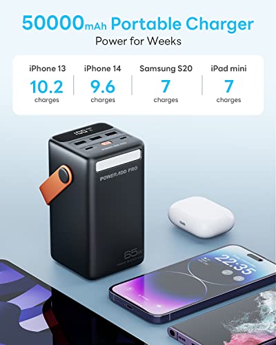 Power Bank 50000mAh PD 65W USB C Portable Charger with LED Display Fast Charging Compatible with Laptop MacBook iPhone Samsung for Outdoors Camping Travel   Black