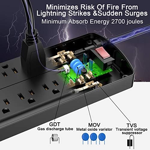 Power Strip  ALESTOR Surge Protector with 12 Outlets and 4 USB Ports  6 Feet Extension Cord  1875W/15A   2700 Joules  ETL Listed  Black