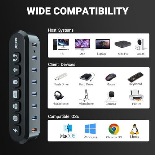 Powered USB Hub  atolla 7 Port USB 3 0 hub  6 Superspeed Transfer Ports  1 Fast Charging Port  with Swappable Illuminated Icon Switch and 12V/3A Power Adapter for Windows  MacOS  ChromeOS  Linux