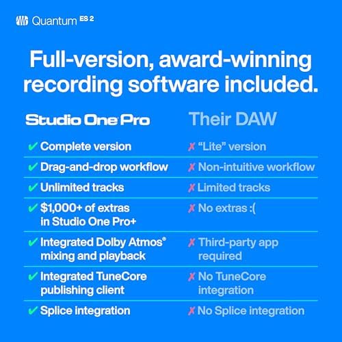 PreSonus Quantum ES 2 USB C Audio Interface with Studio One Pro Software