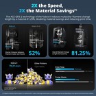 Pre sale ANYCUBIC Kobra X 3D Printer Soft & Hard Material Multi color Printing