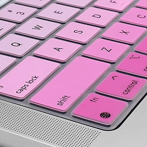 ProElife Funda de teclado para MacBook Air de 13.6 pulgadas 15 pulgadas 2024 2023 2022 M3 M2 Chip A2681 A2941, protector de teclado ultrafino U.S Enter para 2024-2022 Air 13.6 pulgadas 15 pulgadas M3