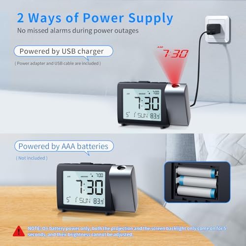 Projection Alarm Clock for Bedroom  Digital LCD Clock with Temperature Date Snooze 12/24H and Weekend Mode  Easy Set Dimmer Clock with 2 Levels Volume  Mains and Battery Operated