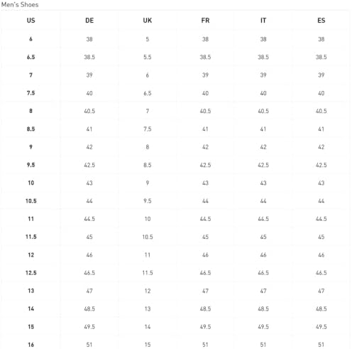 Puma Mens BMW Motorsport Drift Cat Decima Shoes