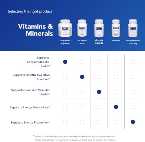 Pure Encapsulations Magnesium  Glycinate    Supplement to Support Stress Relief  Sleep  Heart Health  Nerves  Muscles  and Metabolism    with Magnesium Glycinate   180 Capsules