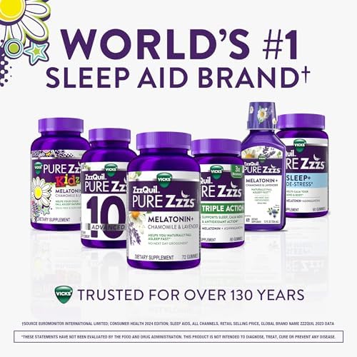 Pure Zzzs  Kidz  Kids Melatonin Gummy  Sleep Aid  Low Amount of Melatonin for Kids  with Chamomile and Lavender  1 mg  Berry Flavored  72 Count