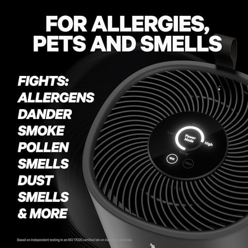 PuroAir 130i Replacement Filter   Filters up to 99 9  of Smoke  Pollen  Dust and Common Household Pollutants   Air Filter Replacement for PuroAir 130i Air Purifier