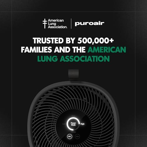 PuroAir 130i Replacement Filter   Filters up to 99 9  of Smoke  Pollen  Dust and Common Household Pollutants   Air Filter Replacement for PuroAir 130i Air Purifier